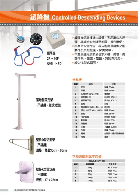 緩降機開口高度|各類場所消防安全設備設置標準 第157~174條 (避難設備)